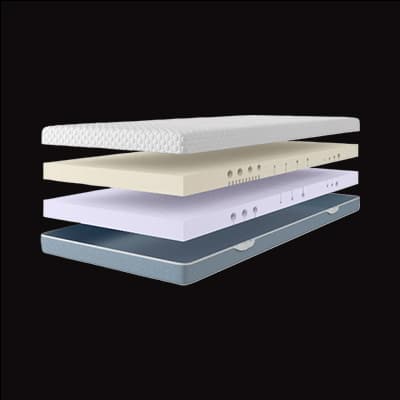 Mehrschichtige Matratze in Explosionsdarstellung zeigt vier unterschiedliche Schichten in Weiß, Beige und Grau vor schwarzem Hintergrund